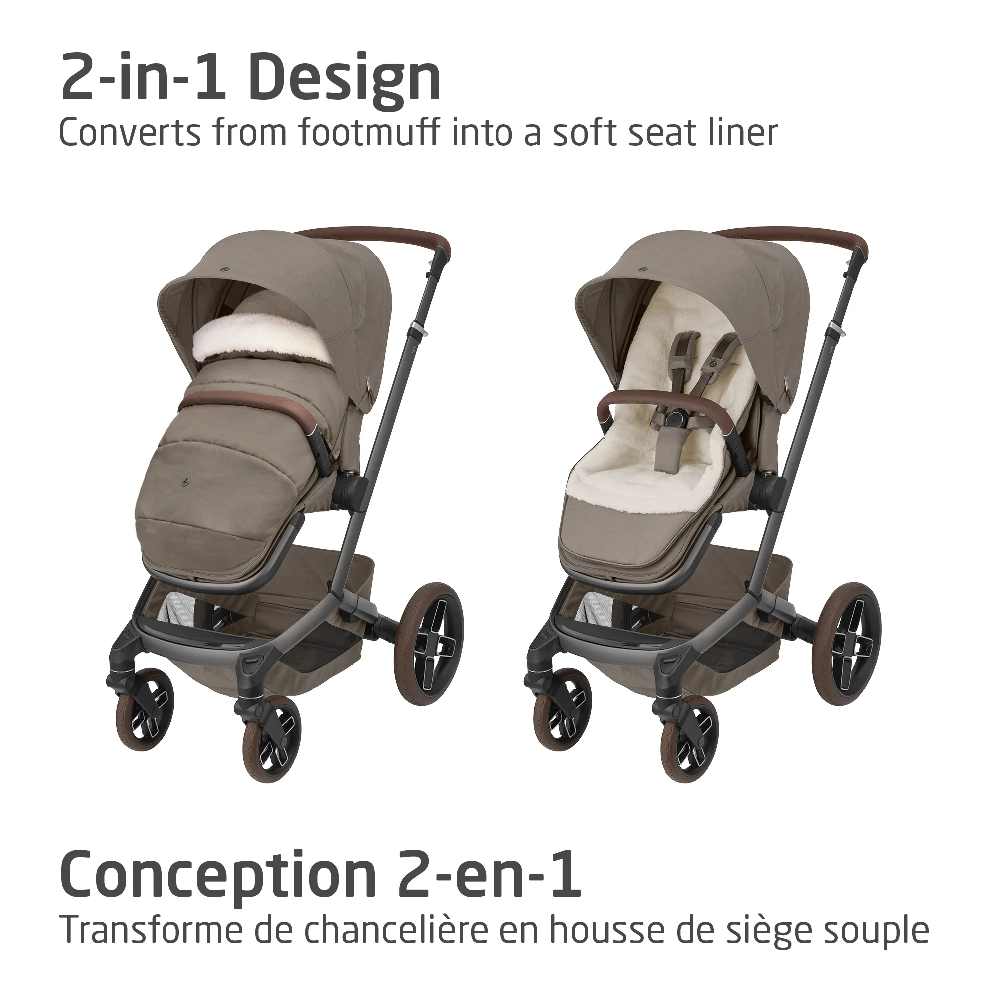 2-in-1 Footmuff - Image 2