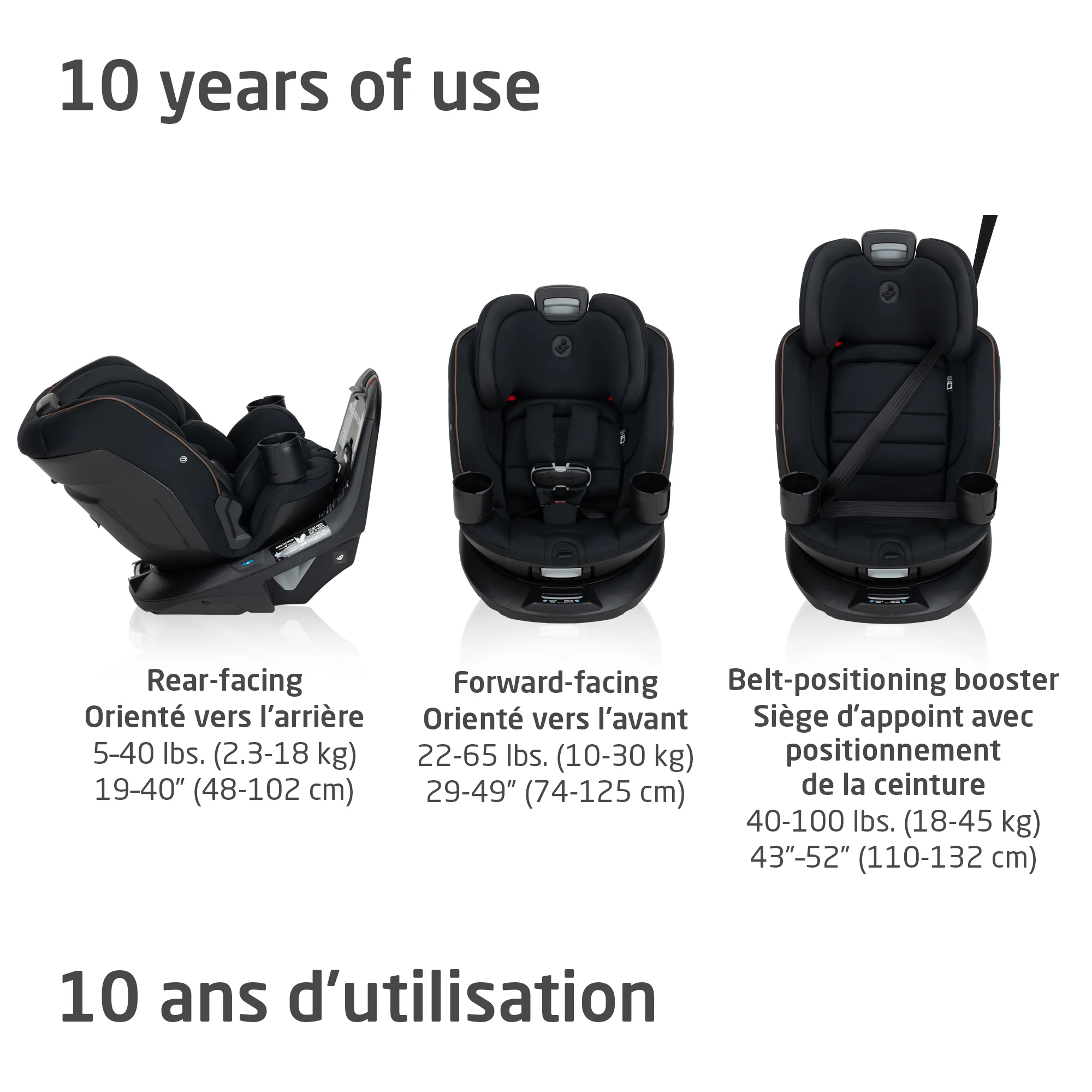 Andi 360° Rotating All-in-One Convertible Car Seat - Image 3