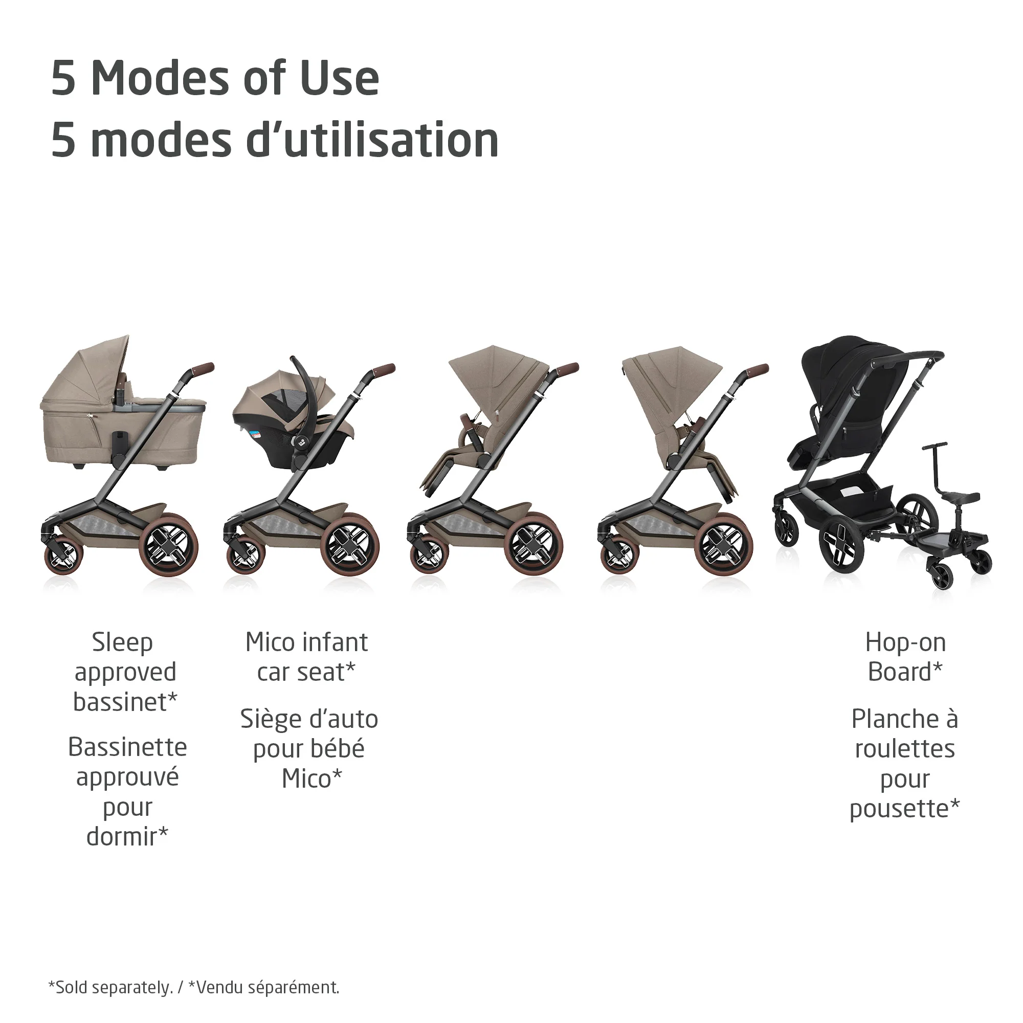Fame Stroller - Image 4