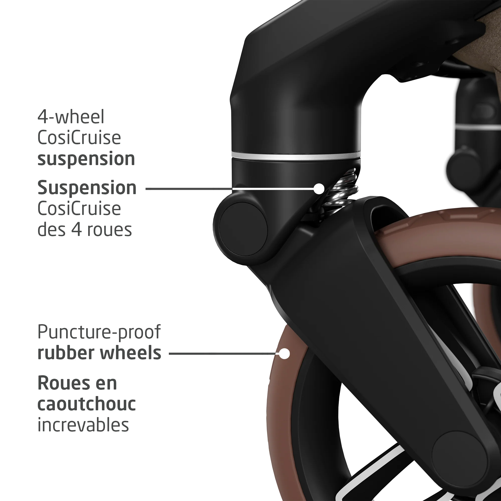 Fame Stroller - Image 8
