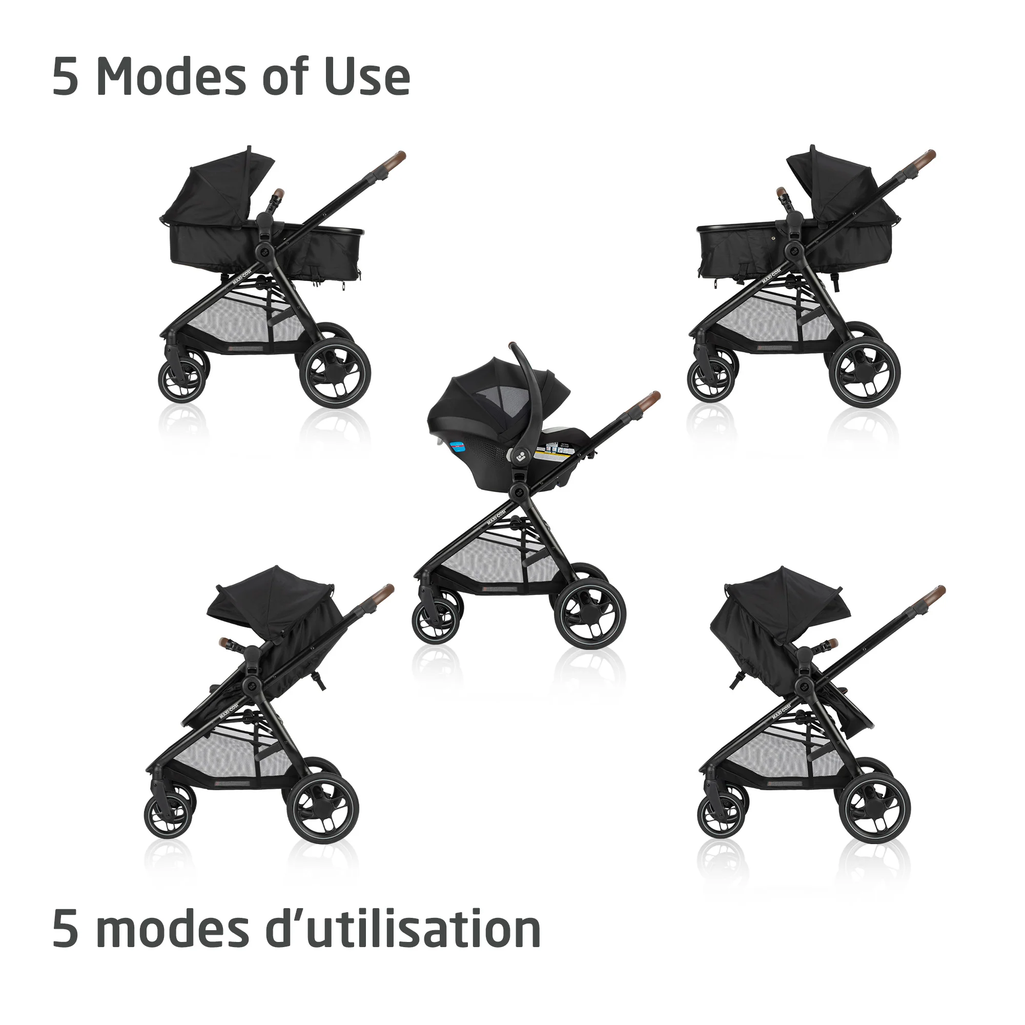 Next Generation Zelia Luxe 5-in-1 Modular Travel System - Image 2
