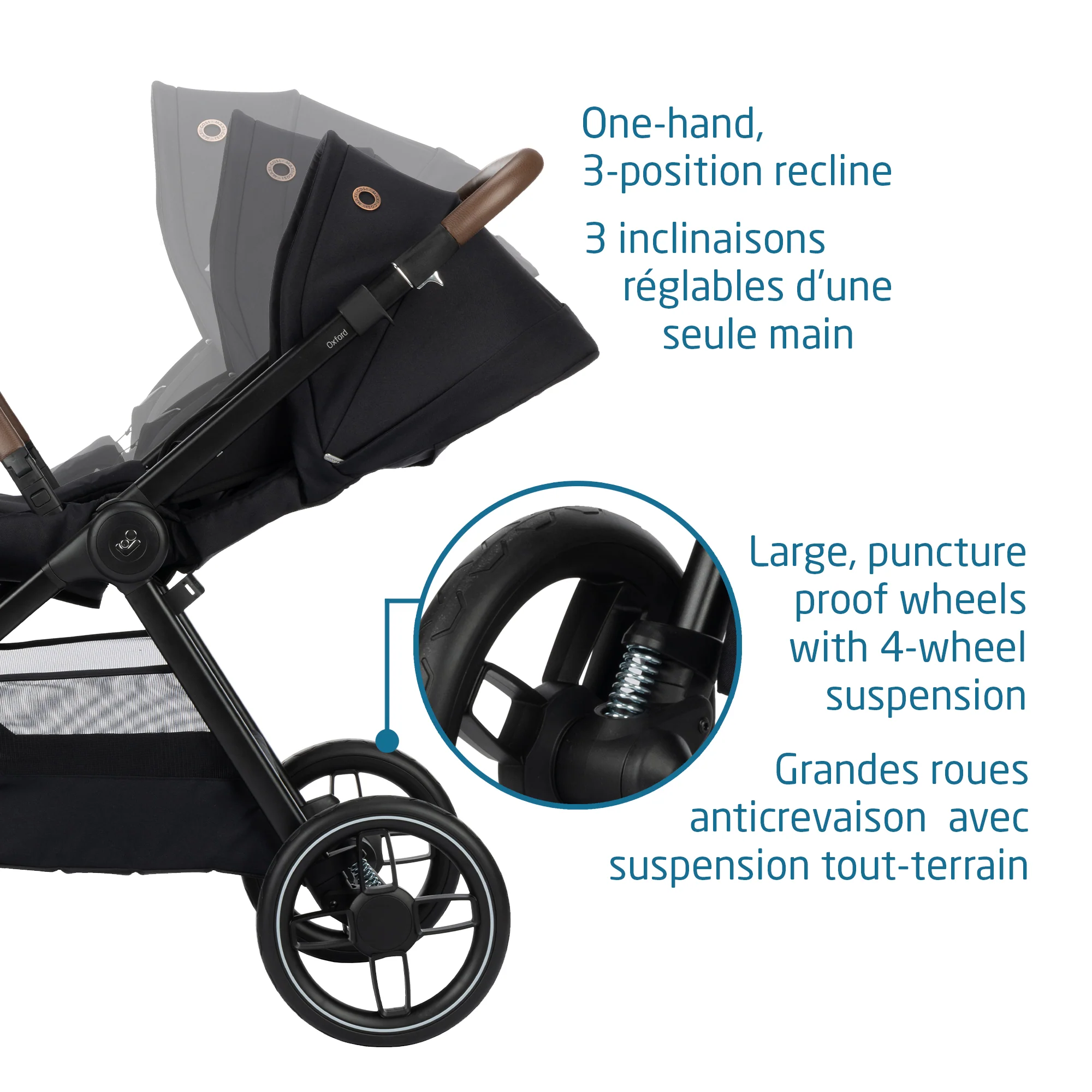 Oxford Stroller - Image 7