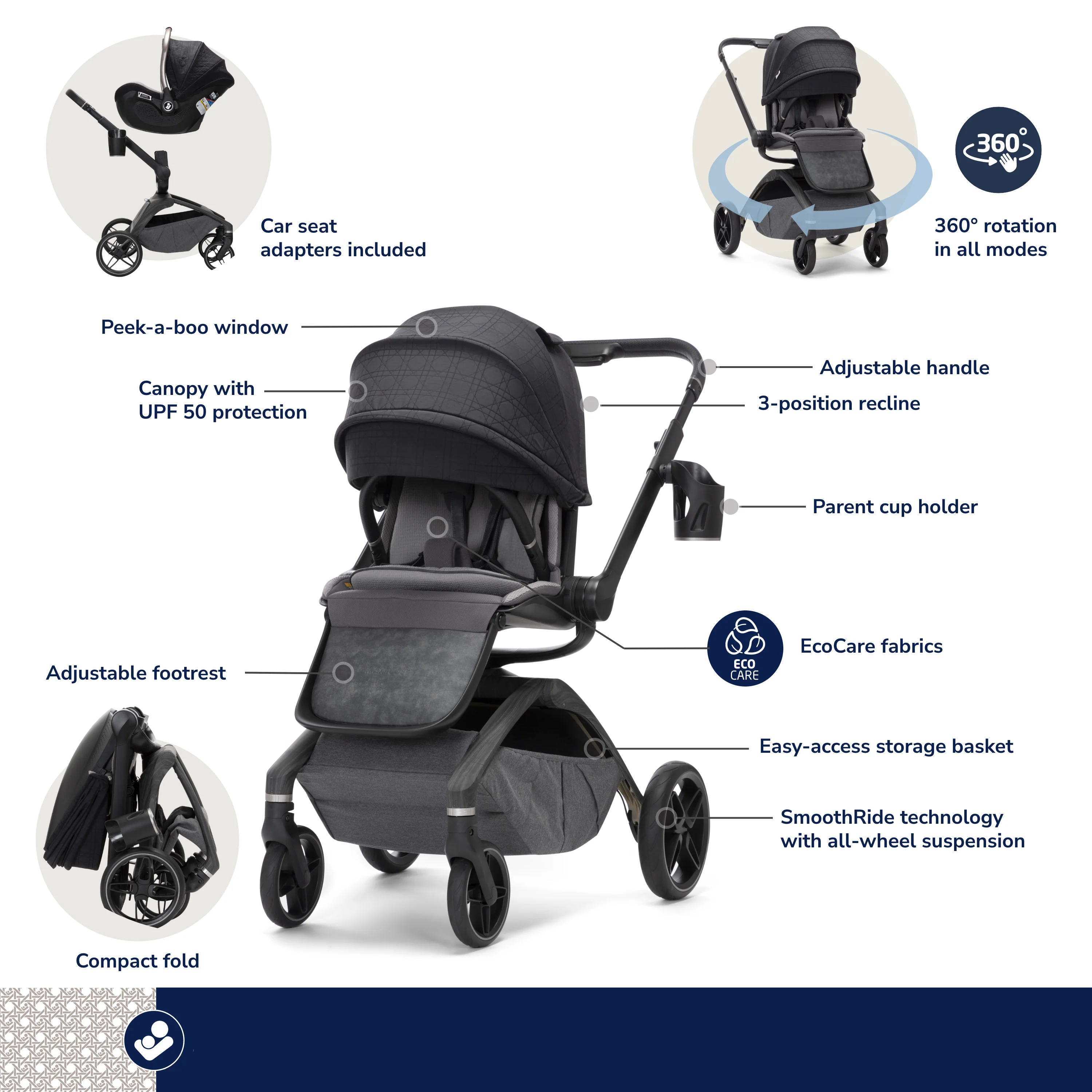 Tana 360° Rotating Modular Stroller with Carriage Accessory in Onyx Heritage - Image 5