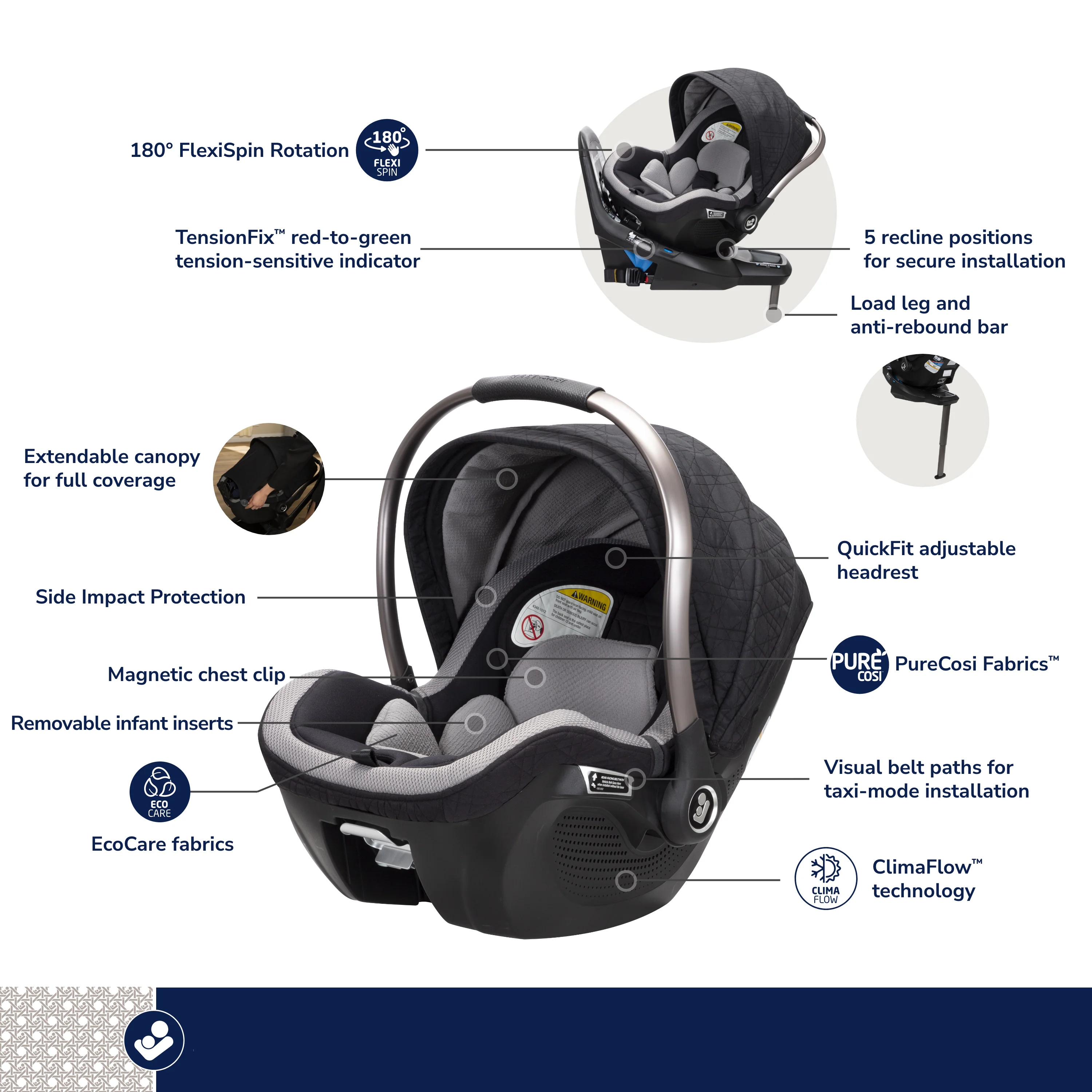 Tana 360° Rotating Travel System with Peri™ 180° in Onyx Heritage - Image 5